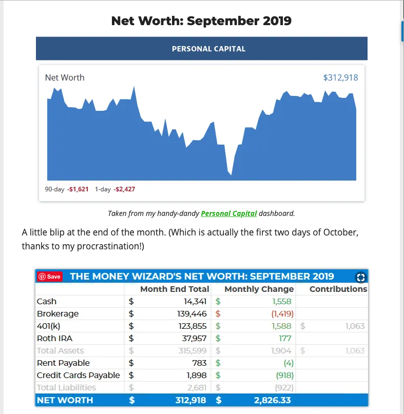 Snapshot of My Money Wizard Net Worth 